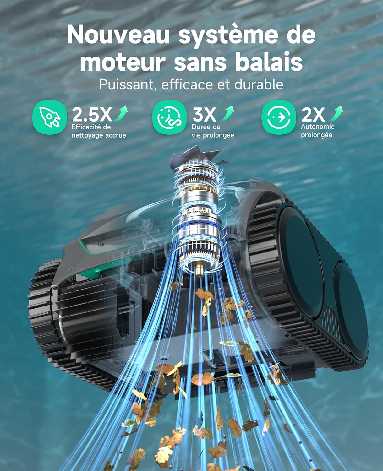 C2 Robot Piscine sans Fil pour Piscines Enterrées 150㎡, Double Filtration, 3 Moteurs, Aspiration Puissante, Nettoyage Parois & Ligne d'eau, 180 Min, App(Vert Gris Émeraude)