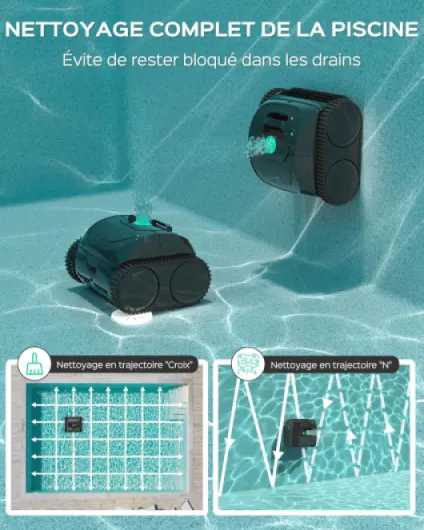 (2025 Upgrade) Robot Piscine sans Fil C1-01 Robot Piscine pour Piscines Enterrées & Hors Sol - Nettoyeur 4-en-1 Paroi & Ligne d'eau 150min/150m², Navigation Intelligente, App-Noir Encre