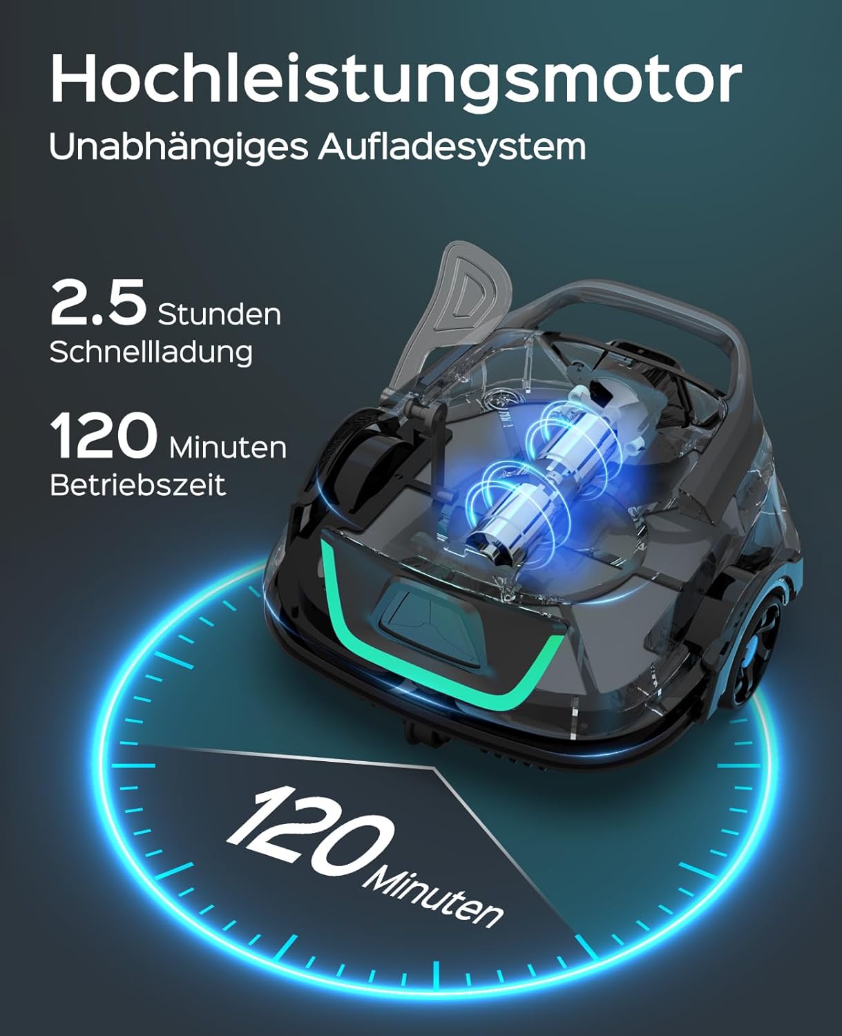 A1 Robot Piscine avec 4 Cycles de Nettoyage, Filtre à Deux Couches Charge Rapide de 2,5 heures Dure 120 Mins idéal Aspirateur Piscine Hors Sol