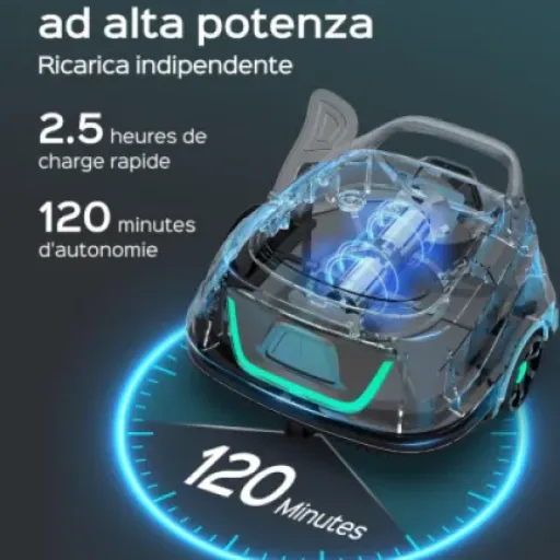 Test WYBOT A1 Robot Piscine : Le compagnon de nettoyage pratique pour votre piscine hors sol