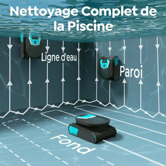 Pleco Pro Robot Piscine Nettoyage des Parois et de la Ligne d'eau, Aspirateur Piscine sans Fil 210 Min Automatique, Nettoyeur avec APP Planification Intelligente de Parcours, Jusqu'à 200 ㎡ Noir - bleu