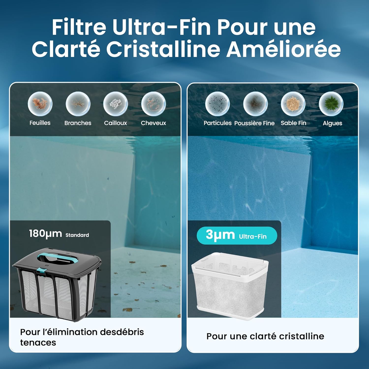 2026 Aiper Scuba S1 Robot Piscine Nettoyage des Parois et de la Ligne d'eau, Aspirateur Piscine avec Autonomie de 180 Min, Filtration Ultra-Fine,Navigation Intelligente et Contrôle par App, Bleu Version APP Bleu