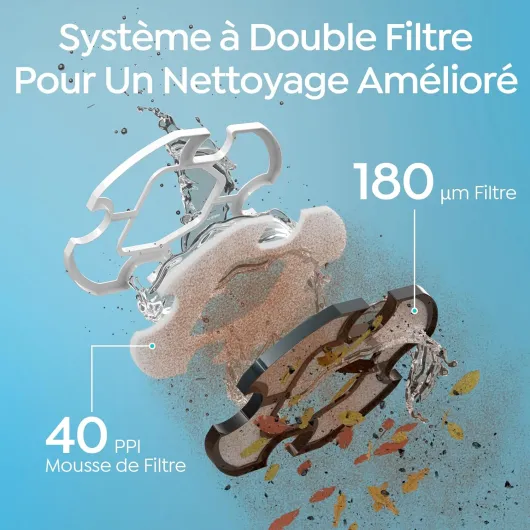 (2026 Upgrade) TALOSBO S2 Robot Piscine,Double Filtration,Aspirateur Piscine sans Fil, 90 Min d'Autonomie, Nettoyeur de Piscine Compact,Stationnement Automatique,pour Piscines Hors Sol Jusqu'à 85 m² Noir brillant