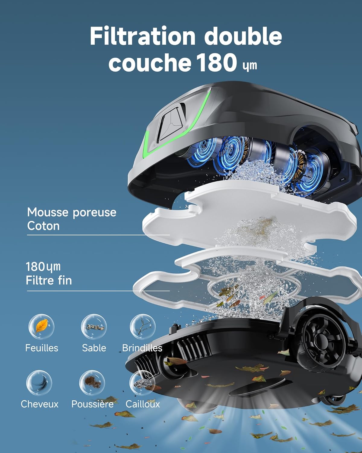 A1/OS2010 Robot Piscine sans Fil pour Piscines Hors-Sol, Aspirateur Automatique, Robot Piscine 120 Min Autonomie, Double Filtration, LED, Charge 2.5h, 4 Modes,Vert forêt