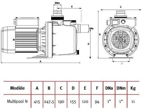 Surpresseur Espa Multipool N mono