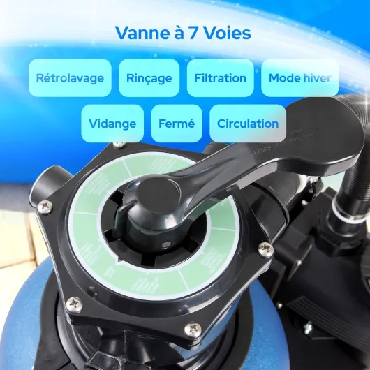 Système de Filtre à Sable avec Pompe 350 W + 600 g de balles de Filtre - Bleu - 9500 L/h - Capacité du réservoir jusqu'à 20 kg de Sable - Filtres de piscine - Vanne à 7 Voies avec poignée