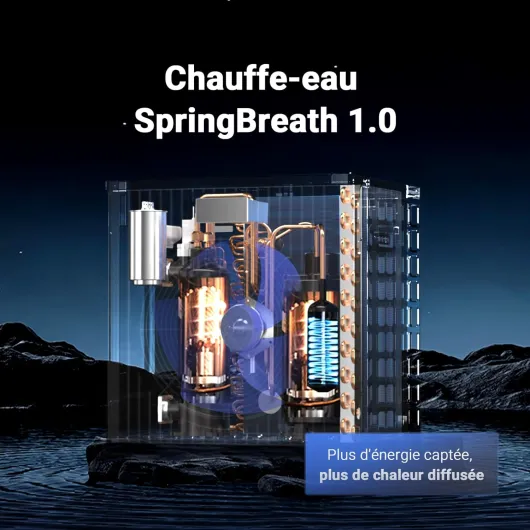 H5 Pompe a Chaleur Piscine 5.4 KW + Réchauffeur Électrique 1,5 KW - pour Bassins jusqu'à 20-30 m³ - COP 5,51 Haute Efficacité - Économie d'Énergie +45% - Connectée Wi-FI & Silencieuse 20m³